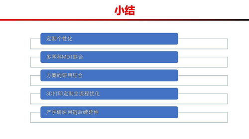 定制未來，精準守護 3D打印技術引領矯形輔具健康新革命